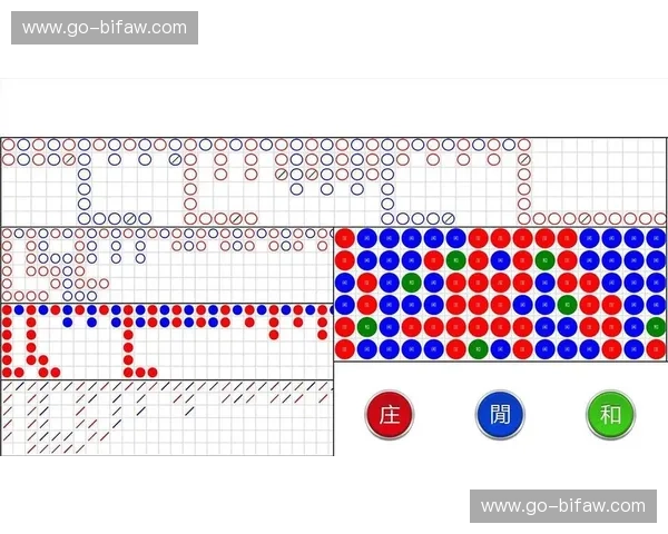 百家乐玩法揭秘:如何轻松掌握百家乐的技巧与策略 百家乐玩法揭秘:如何轻松掌握百家乐的技巧与策略