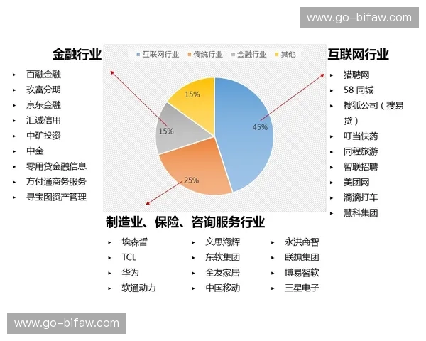 开云体育数据统计：助你掌握比赛动态，精准分析体育趋势