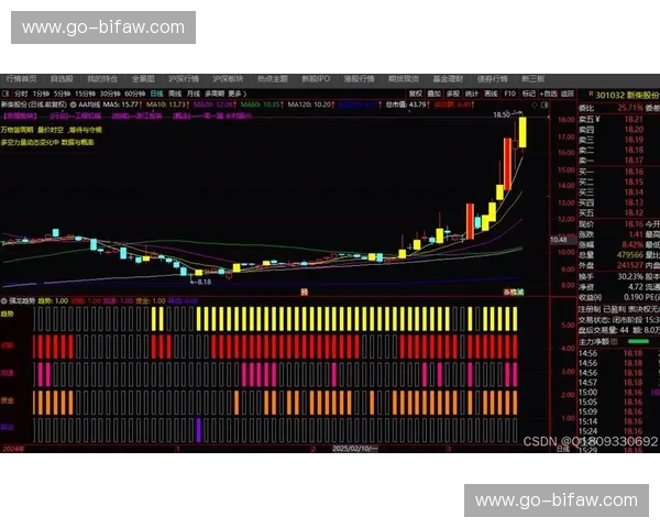 S赛赛前情报：把握趋势，提前看到胜负线